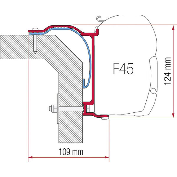 FIAMMA Adapterkit 3-tlg zu Wandmarkise Fiamma F45 S / F45 L Laika X