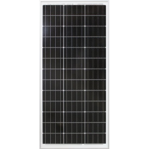 ALDEN Solaranlage High Power Solarset 2 x 120 W Easy Mount2 inkl. Solarregler I-Boost 250 W